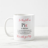 Infinite Pie Pi Dag Koffiemok (Links)