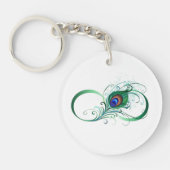 Infiniteitssymbool met Peacockdoether Sleutelhanger (Voorkant)