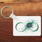 Infiniteitssymbool met Peacockdoether Sleutelhanger (Achterkant)
