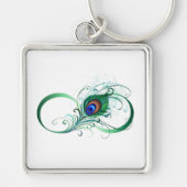Infiniteitssymbool met Peacockdoether Sleutelhanger (Voorkant)