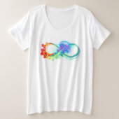 Infinity avec Rainbow Jellyfish (Design devant)