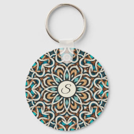 Infinity Flower Mandala Sleutelhanger