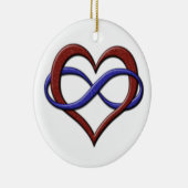Infinity Heart Symbol Polyamory Pride Flag Colors Keramisch Ornament (Rechts)