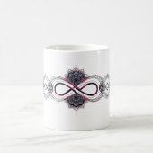 Infinity Love Mandala Color Morphing Mug - Magique (Centre)