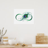 Infinity Symbol with Peacock Feather Poster (Keuken)