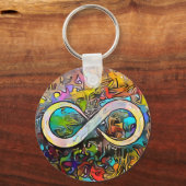 Infinity symbool | Autisme Bewustmaking Neurodiver Sleutelhanger (Achterkant)