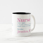 Infirmière Définition Nom personnalisé Café Mug (Devant droit)
