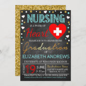 Infirmière Diplôme Invitation Travail du coeur (Devant / Derrière)