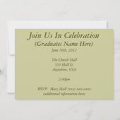 Infirmière et praticienne Invitations de diplômés  (Dos)