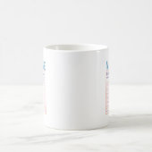 Infirmière nutritionnelle Mug (Centre)