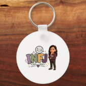 INFJ — A Guardiã das Ideias Sleutelhanger (Achterkant)