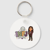 INFJ — A Guardiã das Ideias Sleutelhanger (Achterkant)