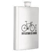 Inflatie is een goede fiets flacon (Rechts)