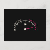 Inflatiedeflatie Brandstofmeter Briefkaart (Voorkant)