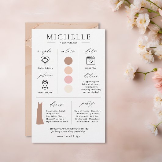 Info, Couleurs, Date, Carte vestimentaire