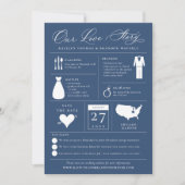 Infografisch sparen het Datumliefdesverhaal Save The Date (Voorkant)