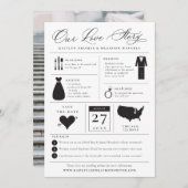 Infographic Bewaar het liefdesverhaal van de datum Save The Date (Voorkant / Achterkant)