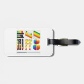 Infographic Elements and Data Visualization Bagagelabel (Achterkant horizontaal)