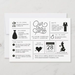 Infographic Save the Date Aankondiging Nederland