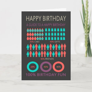 Infographics Verjaardag met taarten, vrienden en c Kaart