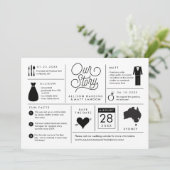 Infographie Save the Date Australie (Debout devant)