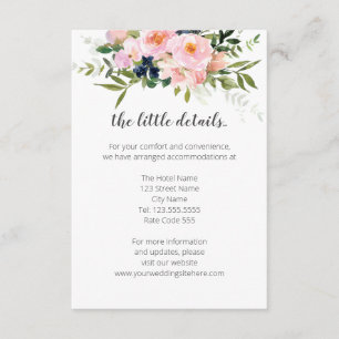 Informatie of details Kaart behuizing