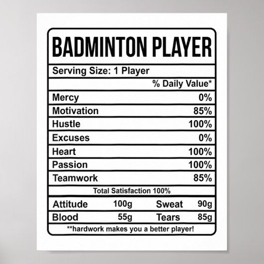 Informatie over Badminton Player en voedingsfactor Poster (Voorkant)