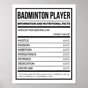 Informatie over Badminton Player en voedingsfactor Poster