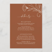 Informatie over Kaart van het script voor Terracot (Voorkant)