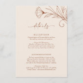 Informatie over Kaart van het script voor Terracot (Voorkant)