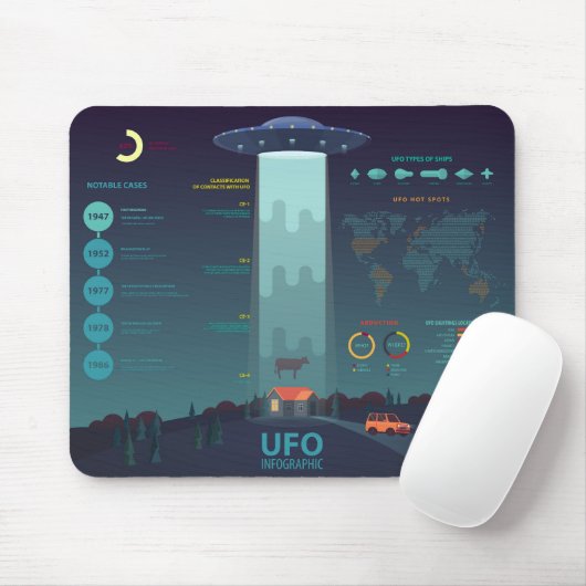 Informatiediagram Cool UFO Muismat (Met muis)