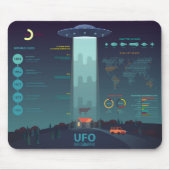 Informatiediagram Cool UFO Muismat (Voorkant)