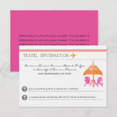 Informatiekaart - Instapkaart Informatiekaartje (Voorkant / Achterkant)