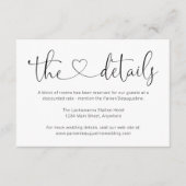 Information / Détails Carte de boîtier - Simple (Devant)