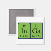 Inga periodieke lijstnaam magnet magneet (Voorkant / Achterkant)