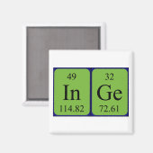 Inge periodieke tabelnaam magneet (Voorkant / Achterkant)