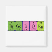 Ingeborg nom de table périodique aimant (Devant)