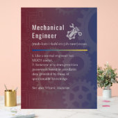 Ingénieur mécanique Drôle Définition (Mariage)