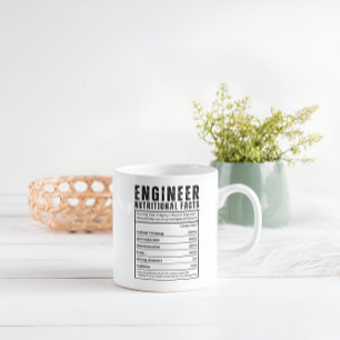 Ingenieur Voedingsfeiten Grappig brein Tweekleurige Koffiemok