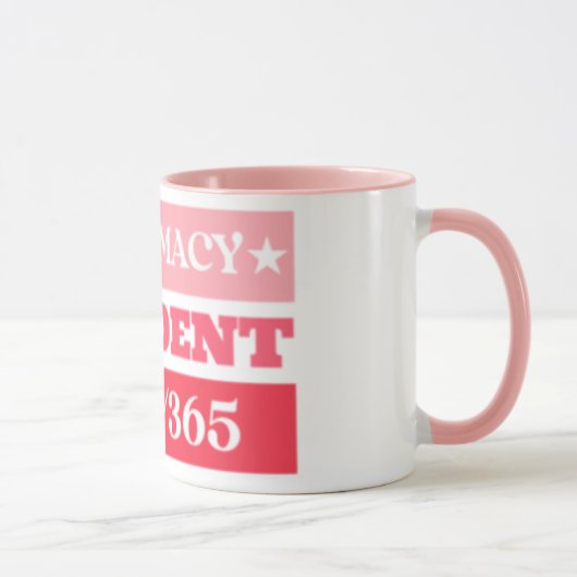 Ingezetenschap farmacie mok (Rechts)