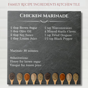Ingrediënten en notities bij familierecept Keuken  Tegeltje