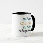 Inhale Chocolate Exhale Negatitivity-Mokken en -be Mok (Voorkant rechts)