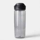 Inhaleer, Exhaleer – Mindful Hydratiefles Waterfles (Achterkant)