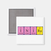 Inira periodiek table name magnet magneet (Voorkant / Achterkant)