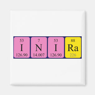 Inira periodiek table name magnet magneet