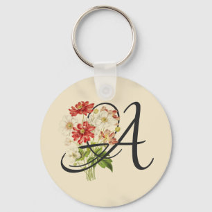 Initiaal A,  anemie Sleutelhanger