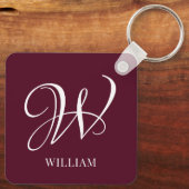 Initiaal gepersonaliseerd Elegant Bourgogne Monogr Sleutelhanger (Achterkant)