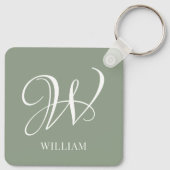 Initiaal Gepersonaliseerde Elegante Sage Groene Mo Sleutelhanger (Achterkant)