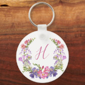Initiaal Letter Floral met Metal Custom Sleutelhan Sleutelhanger (Achterkant)