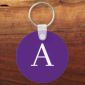 Initiaal Letter-monogram Paars en blauw Sleutelhanger (Voorkant)